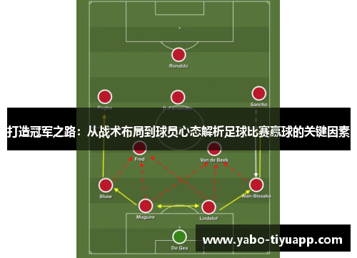 打造冠军之路：从战术布局到球员心态解析足球比赛赢球的关键因素