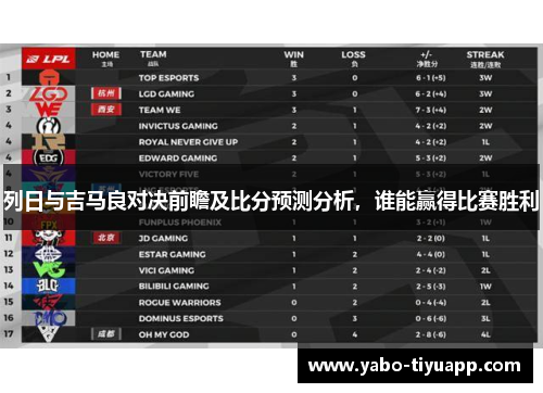 列日与吉马良对决前瞻及比分预测分析，谁能赢得比赛胜利