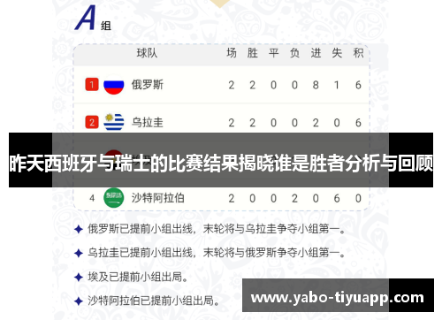 昨天西班牙与瑞士的比赛结果揭晓谁是胜者分析与回顾